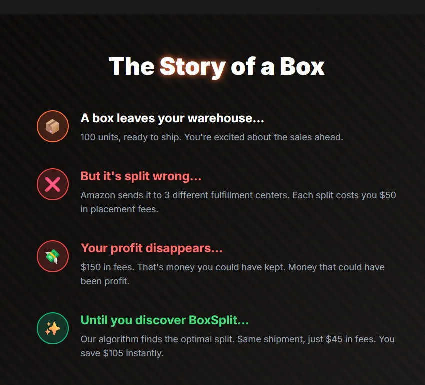 BoxSplit gallery image