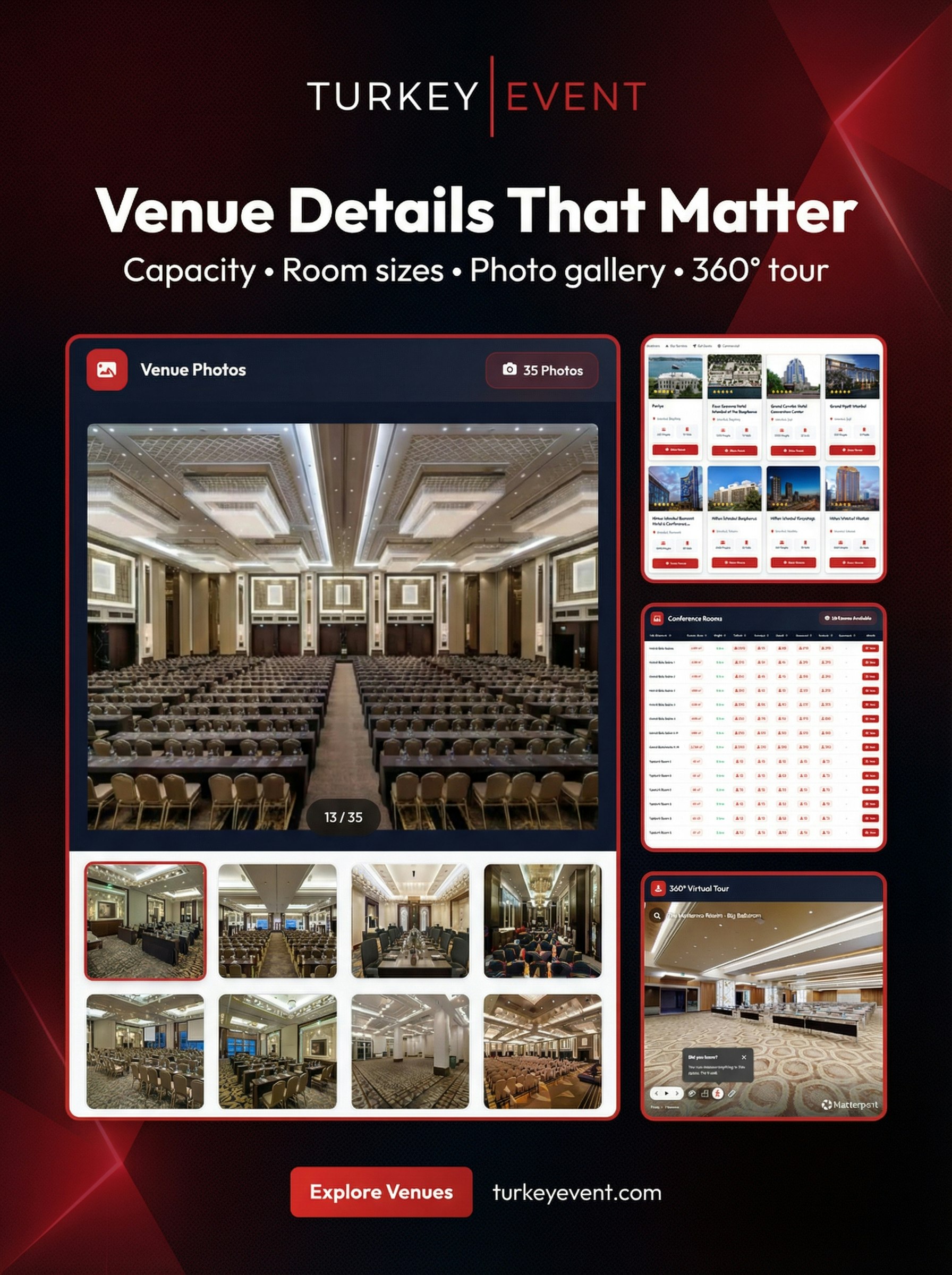 Turkey Event gallery image