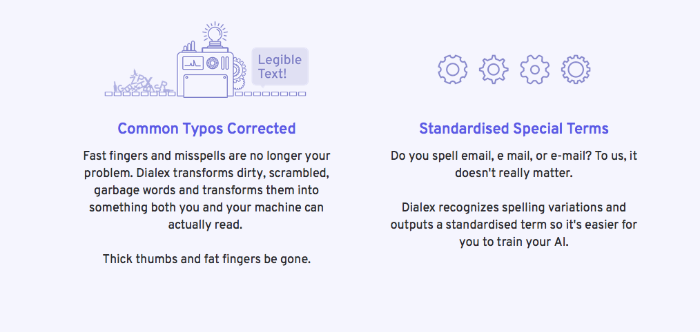 dialex gallery image