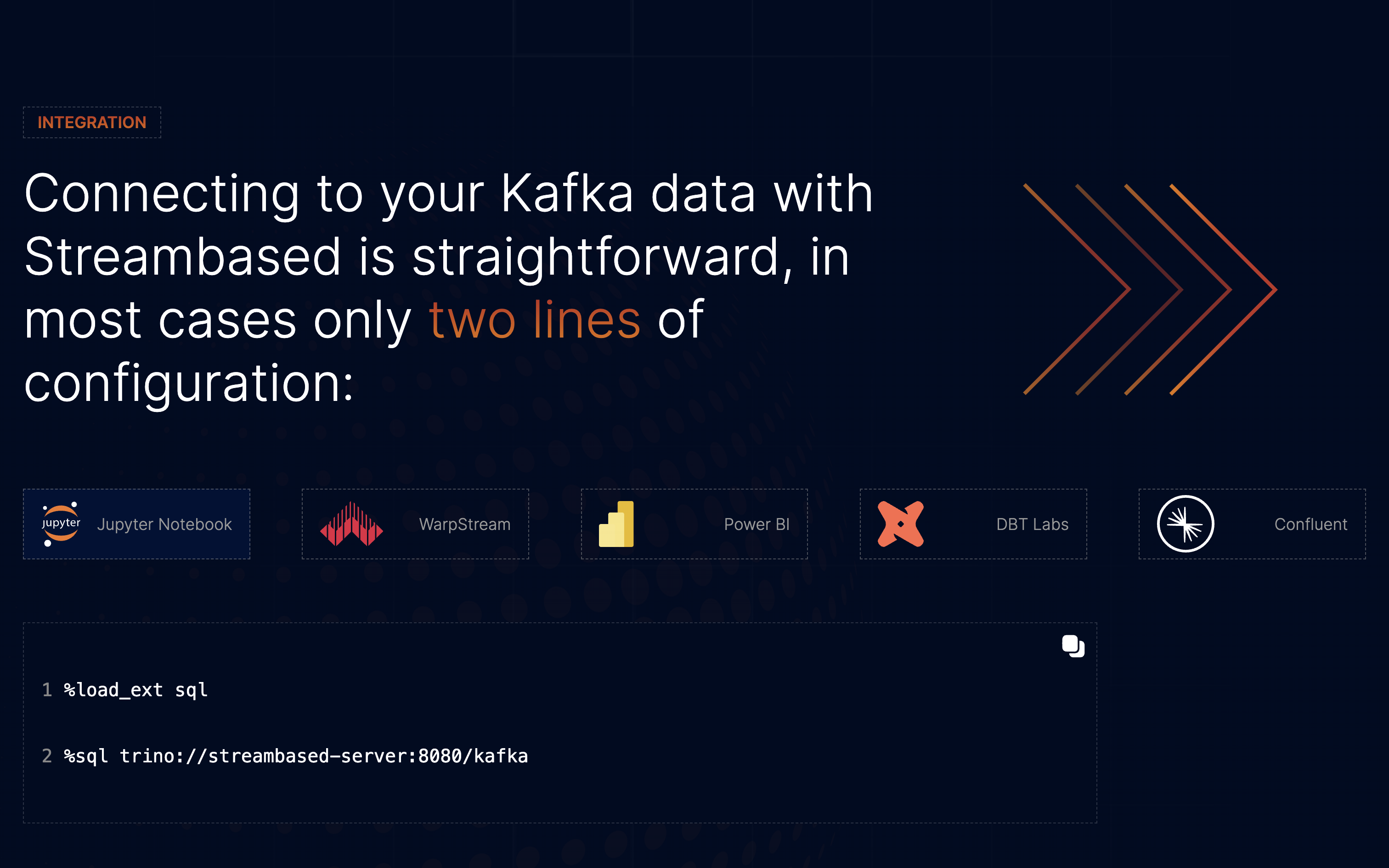 Basato su stream - Servizio di analisi per Kafka media 3