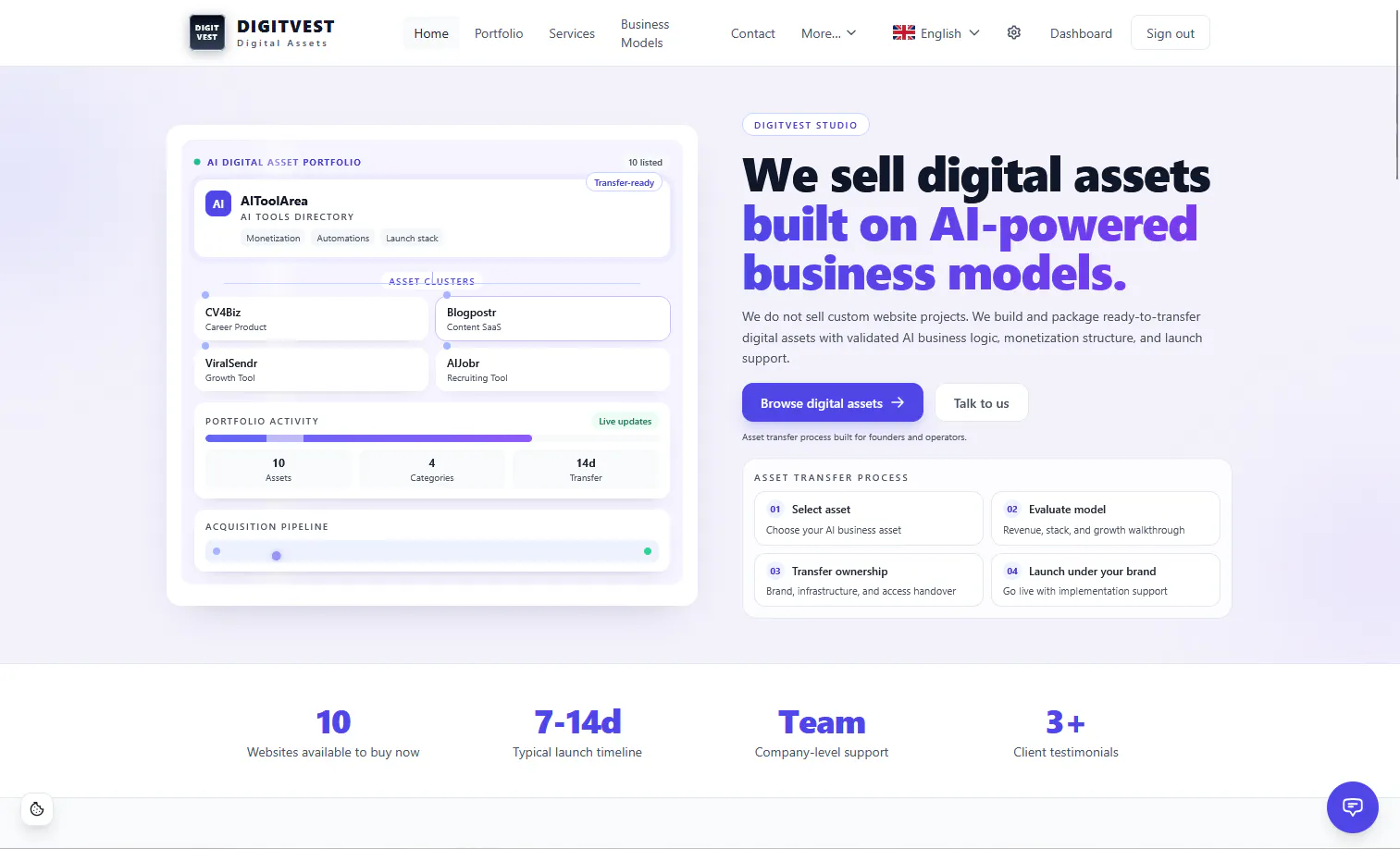 digitvest.com gallery image