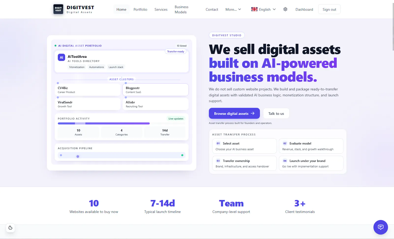 digitvest.com screenshot 1