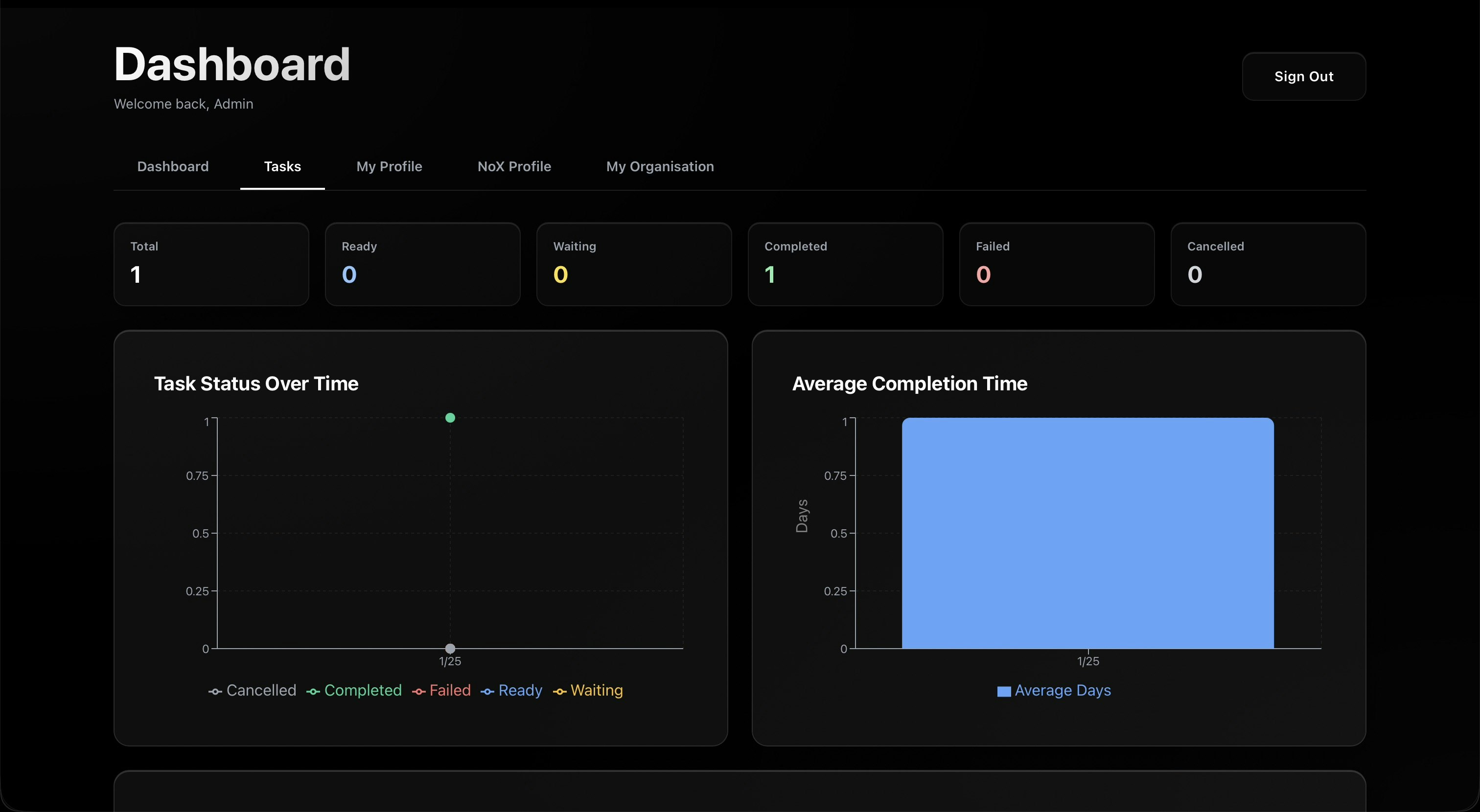 NoX by Stremly gallery image