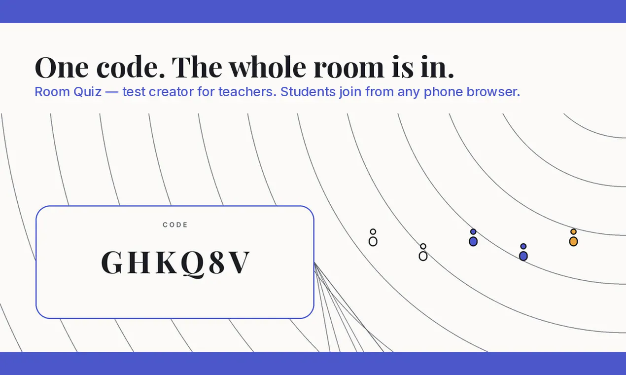 Room Quiz gallery image