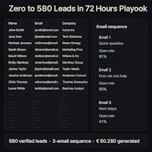 Built By Joey gallery image