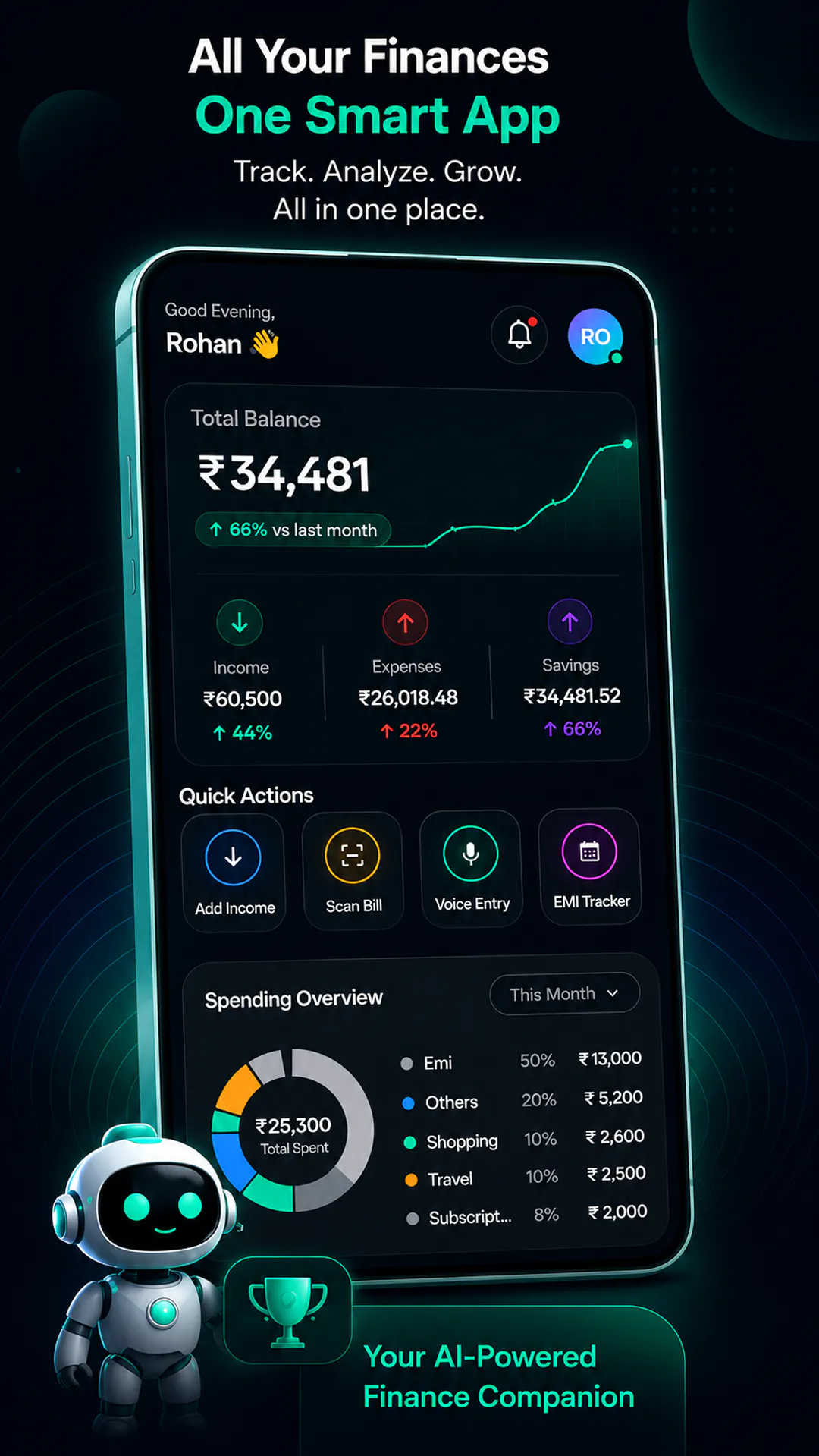 Rupevo - AI Expense Tracker gallery image