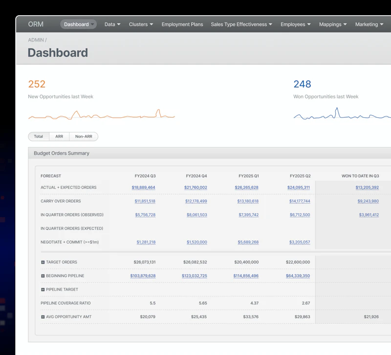 ORM Technologies screenshot 4