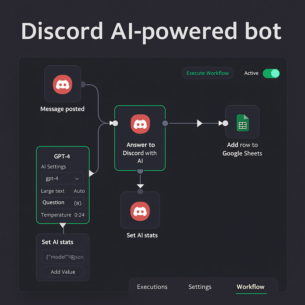 AI Agent Templates for n8n Automation media 1