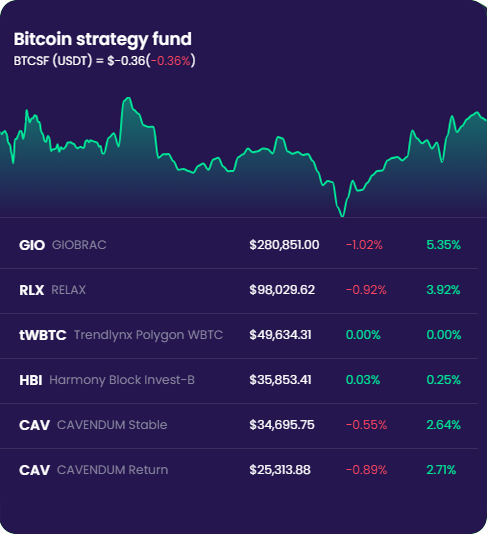 Hedge3 |Defi Trading Widgets Medien 2