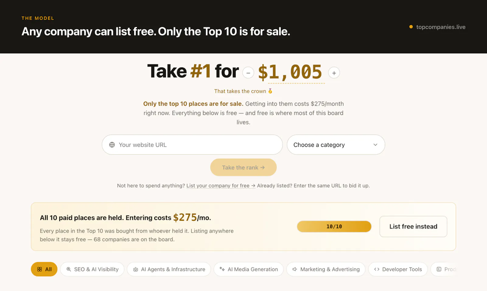 TopCompanies.live screenshot 1