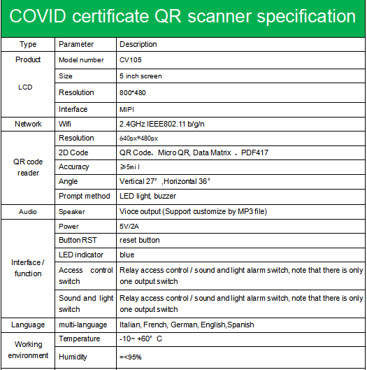 Greenpass Reader EU Green Pass Scanner gallery image