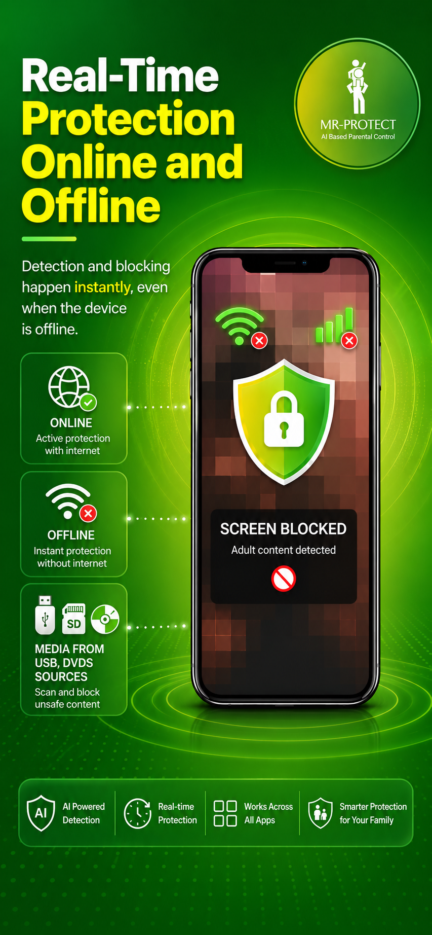 mr-protect.com gallery image