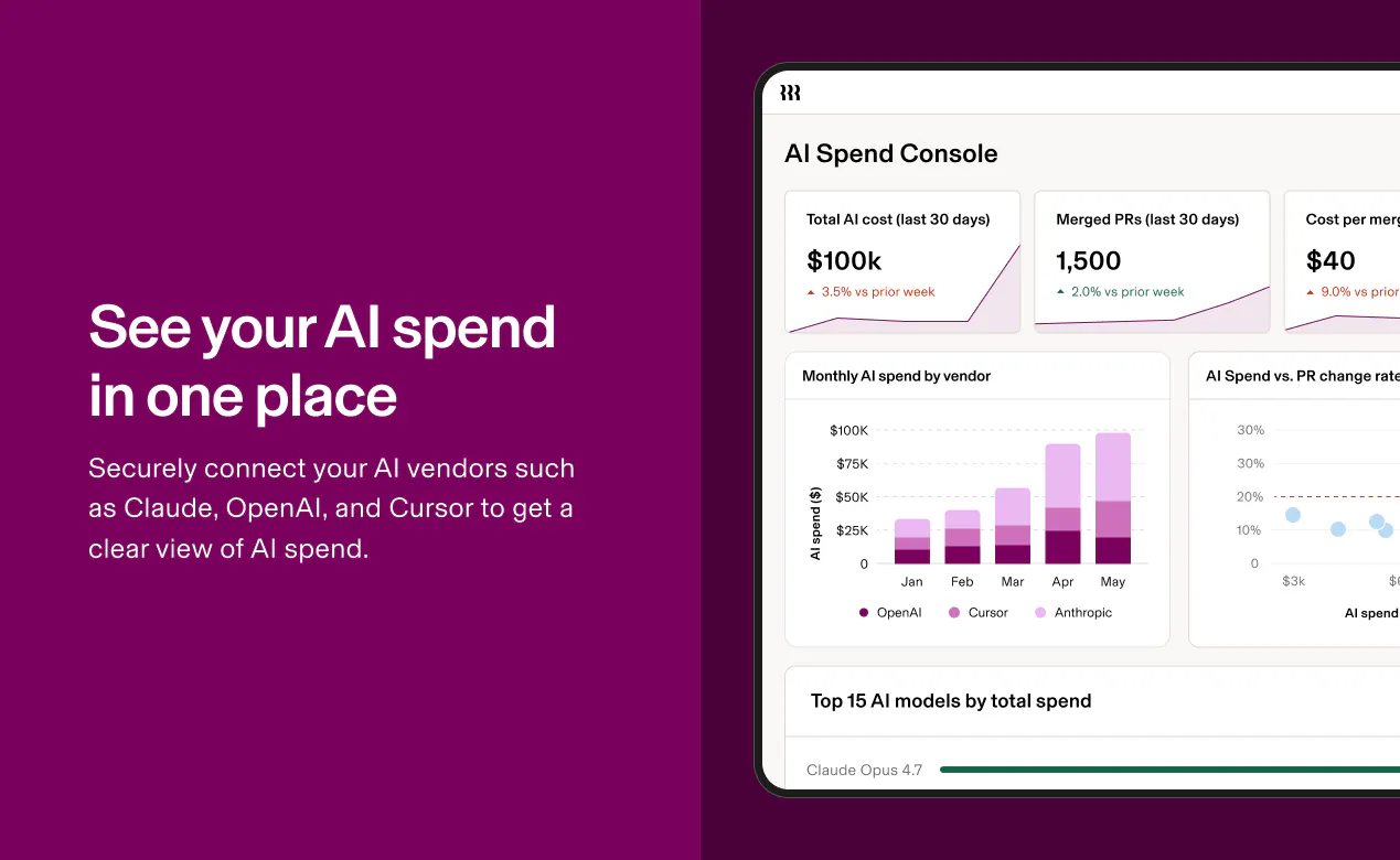 AI Spend Console by Rippling gallery image