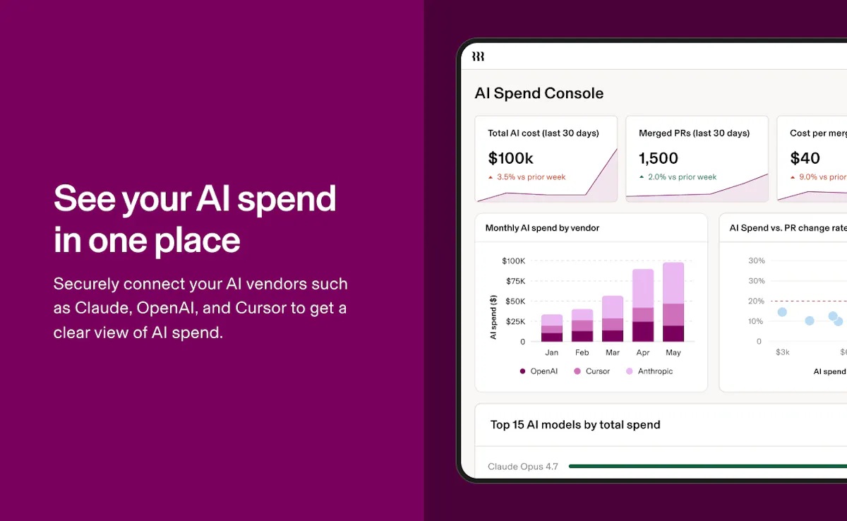 AI Spend Console by Rippling
