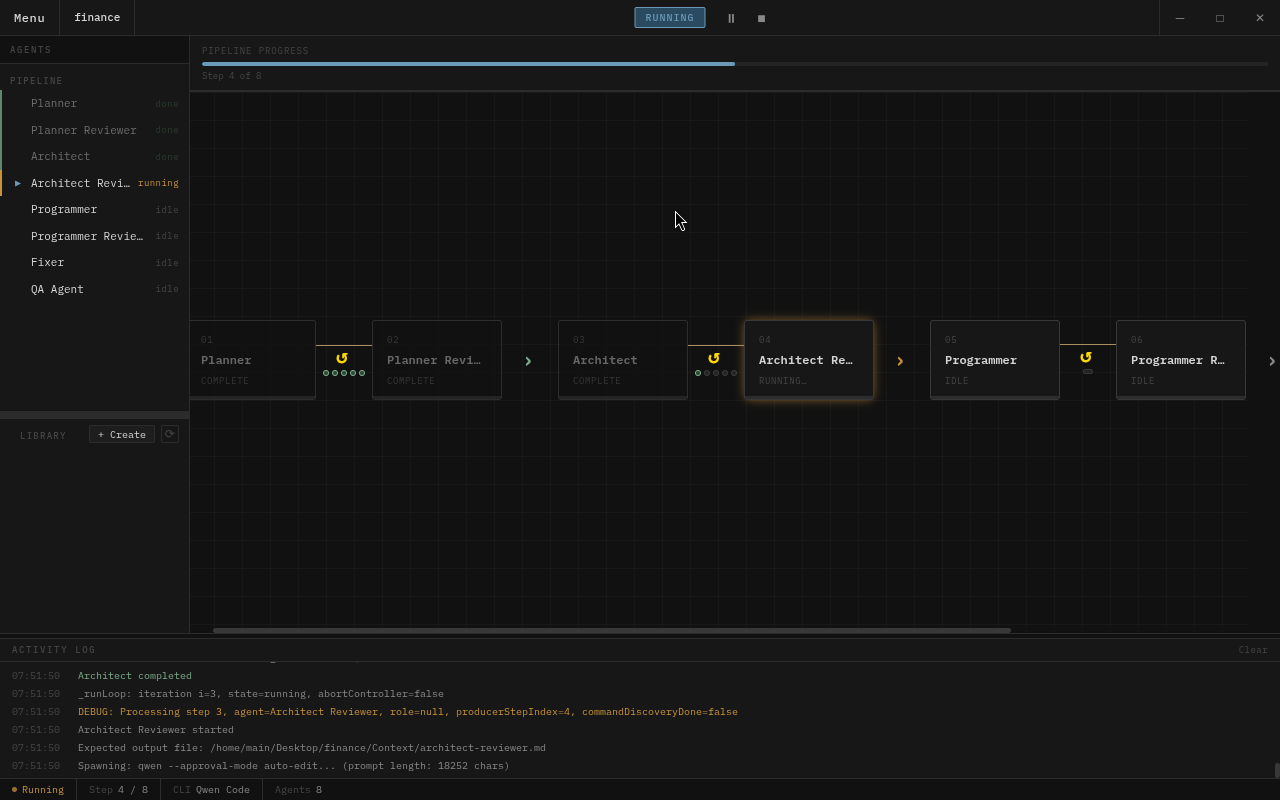 Wazear gallery image