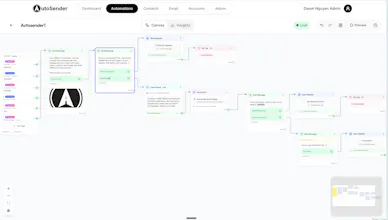 AutoSender gallery image