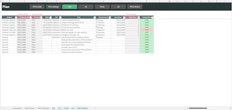 PDCA (Plan-Do-Check-Act) Excel Template gallery image