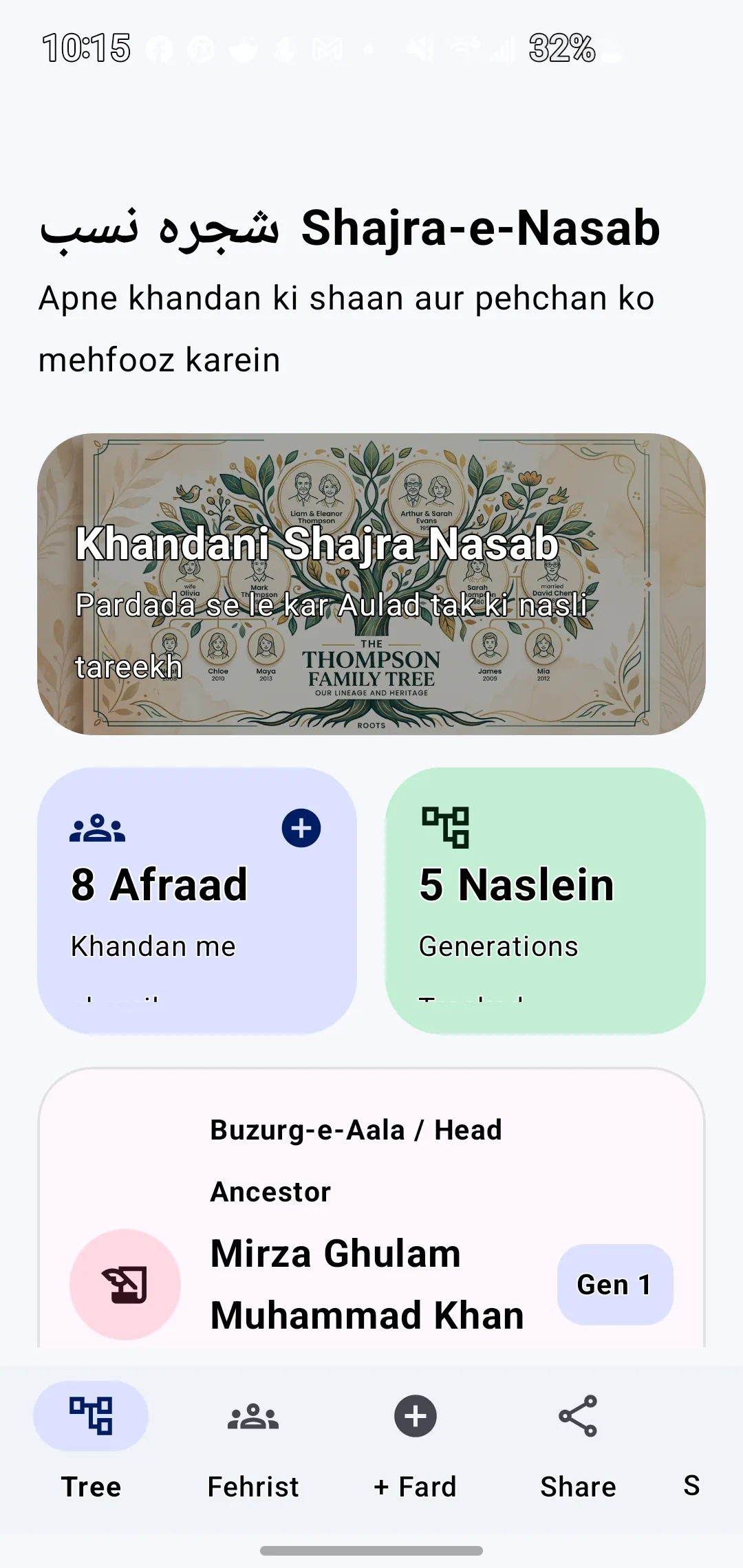 Shajra-e-Nasab  gallery image
