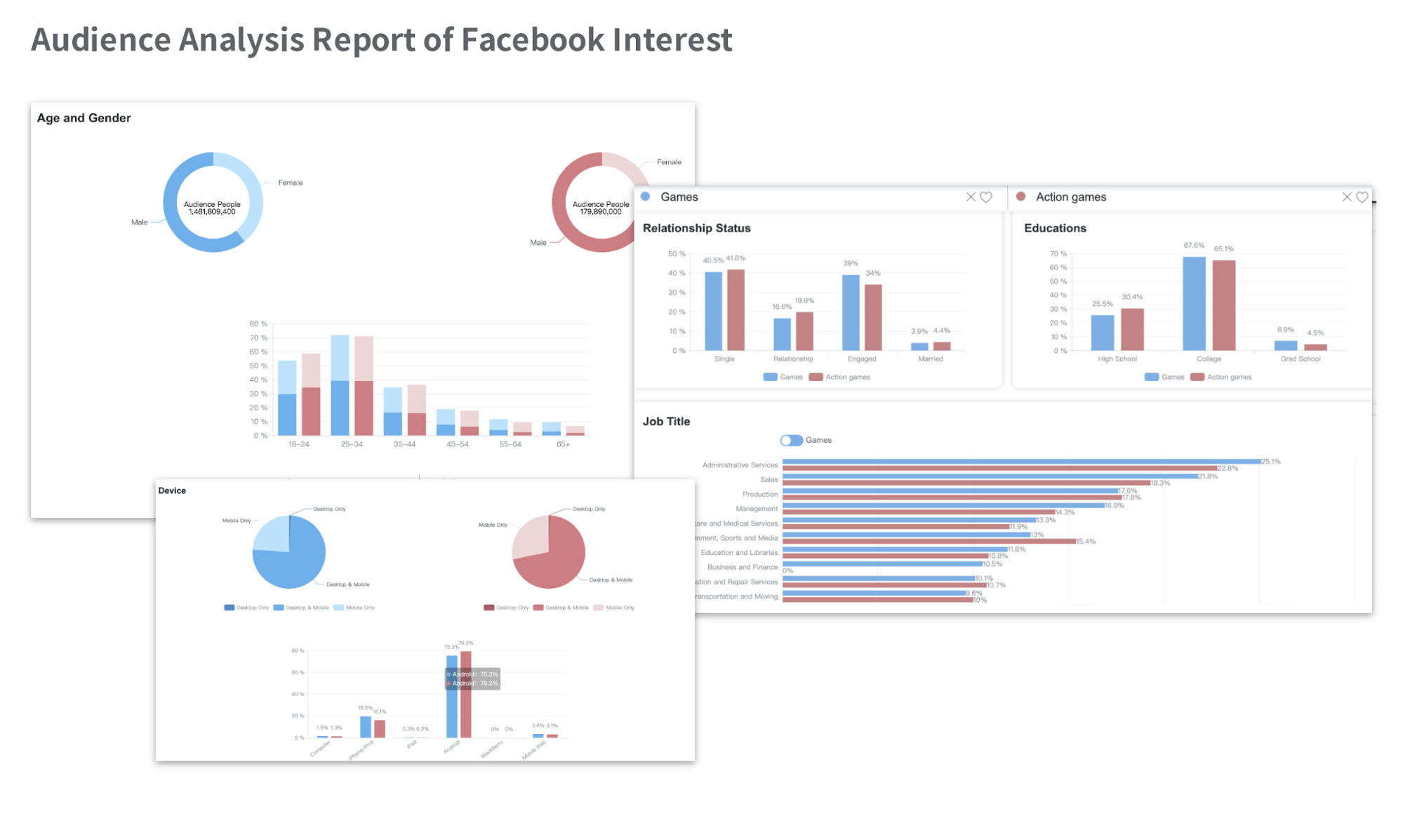 AdTargeting gallery image