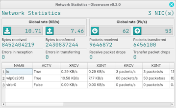Obserware gallery image