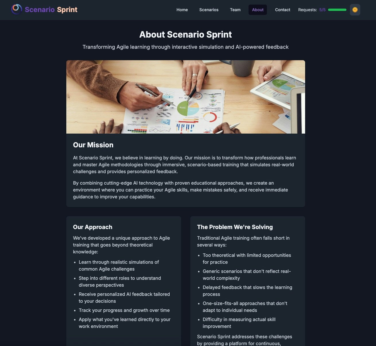 Sprint di scenario media 4