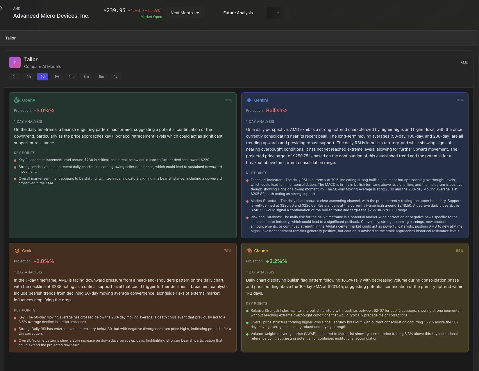 Prophecy gallery image