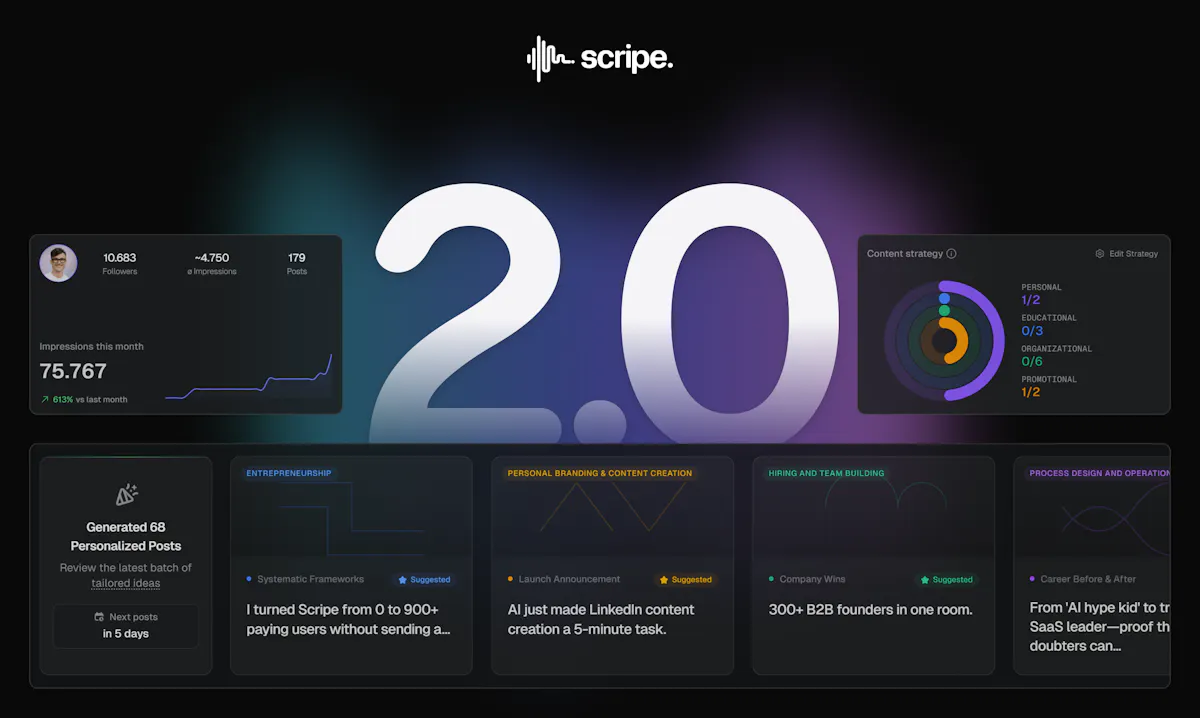 Scripe 2.0