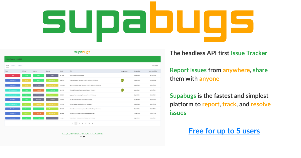 Supabugs gallery image