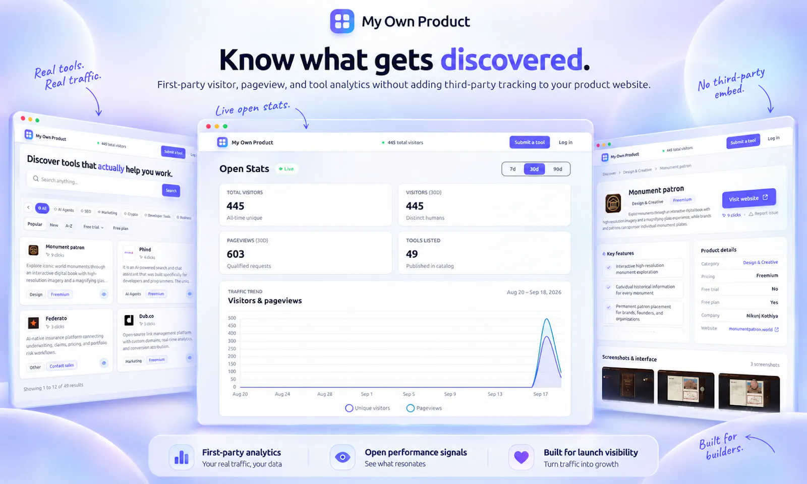 My Own Product screenshot 3