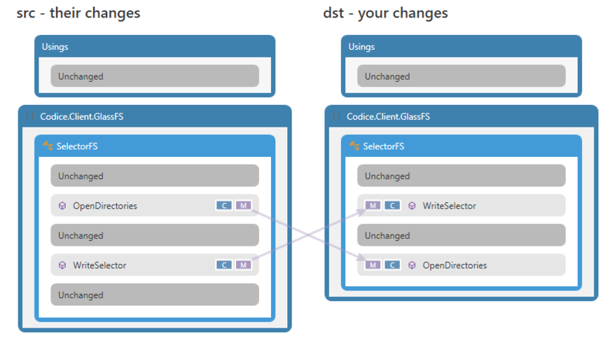gmaster gallery image