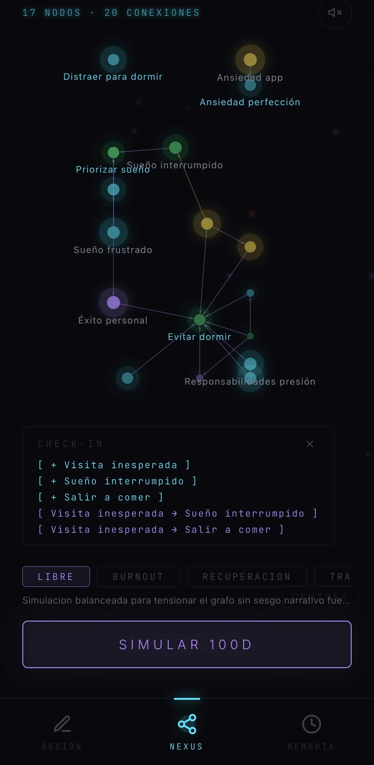 Nodeself gallery image