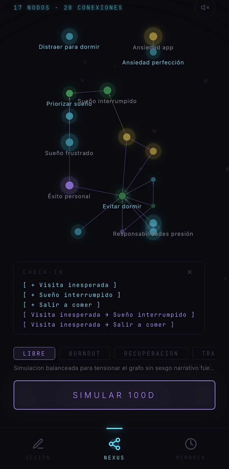 Nodeself screenshot 1