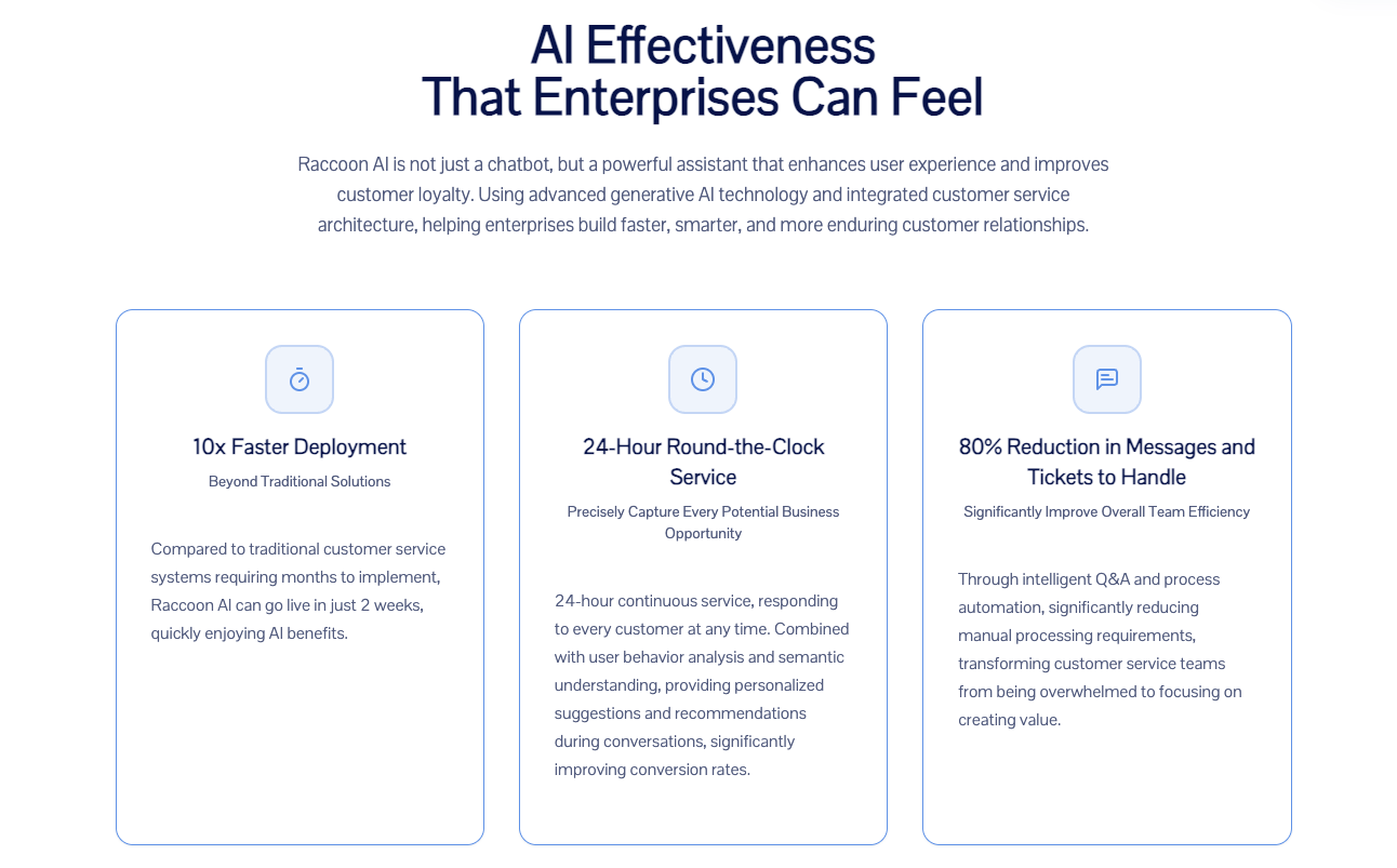 Raccoon AI gallery image