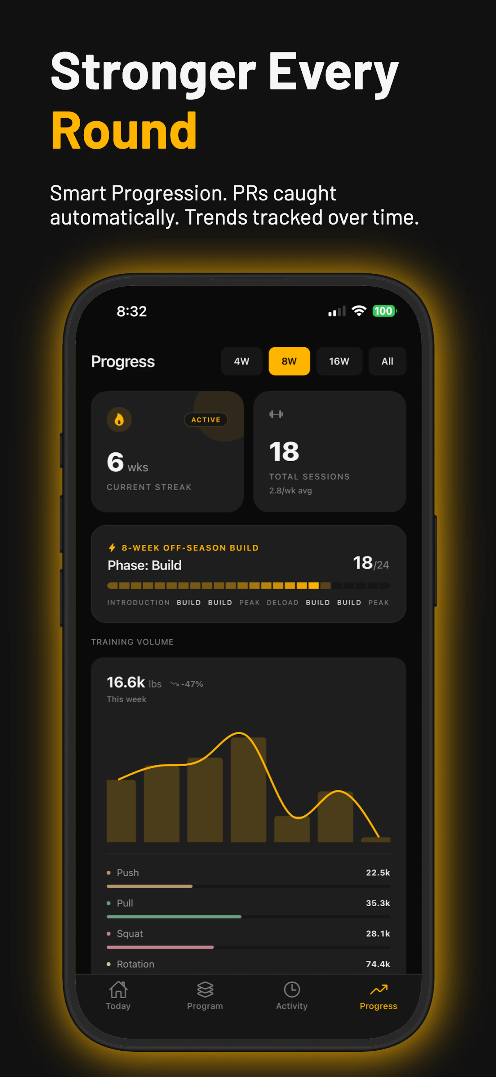 GolfBod screenshot 6