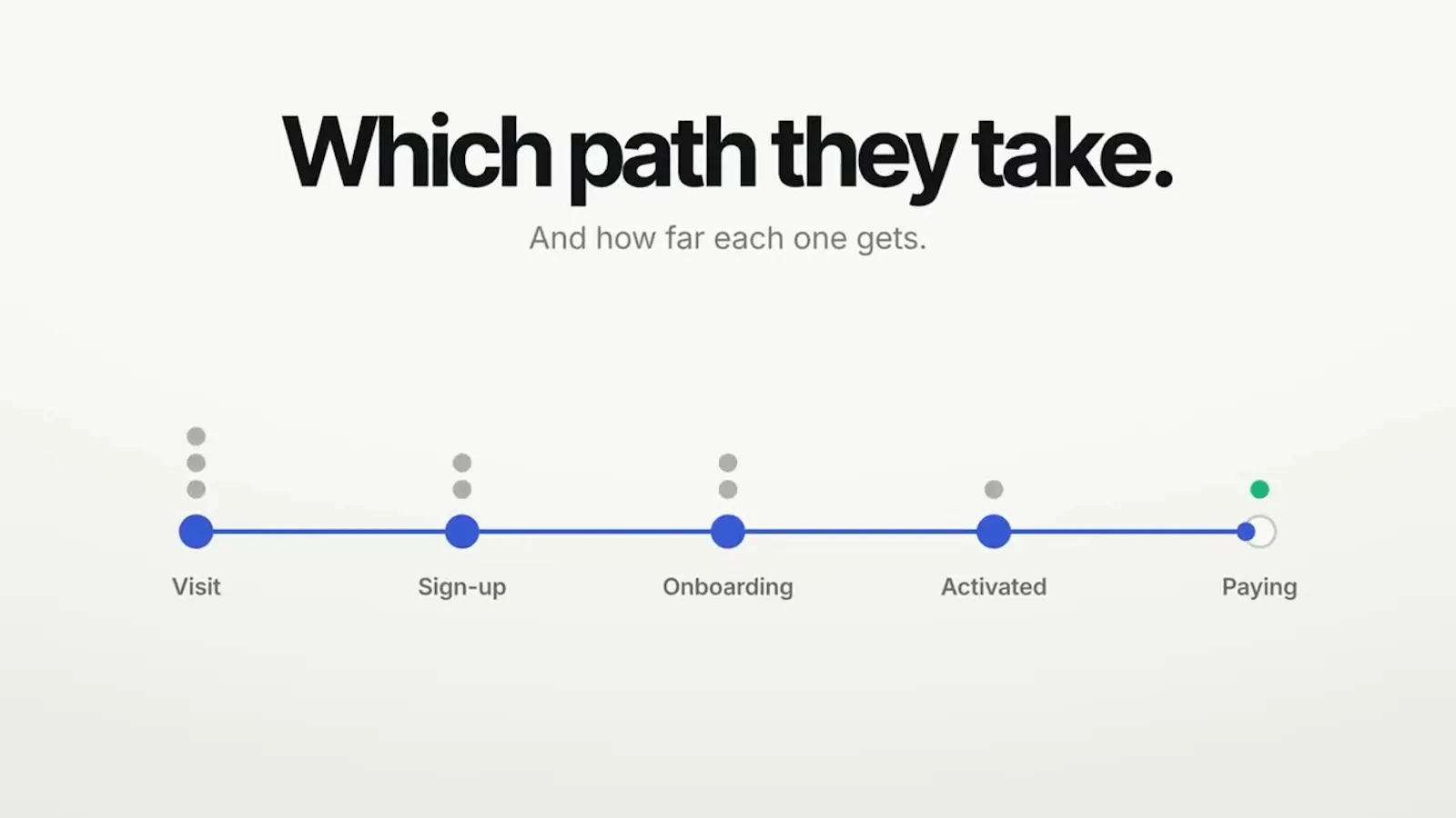 UserJourney screenshot 1 (video preview)