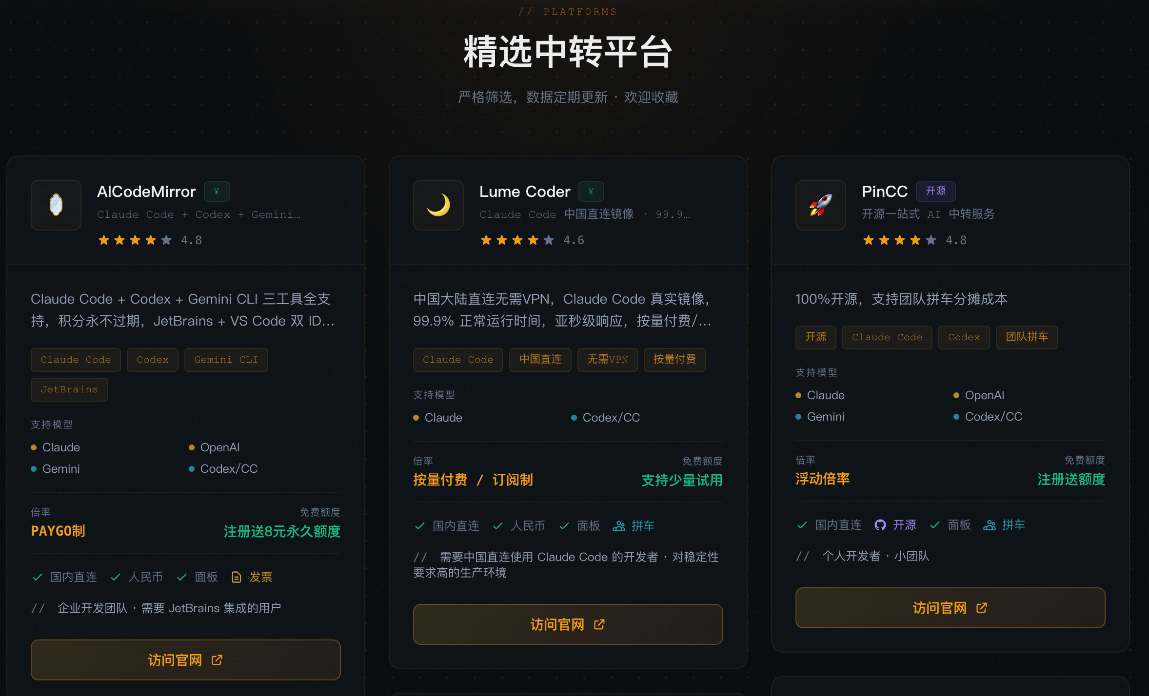 Claude/Codex 中转站导航 gallery image