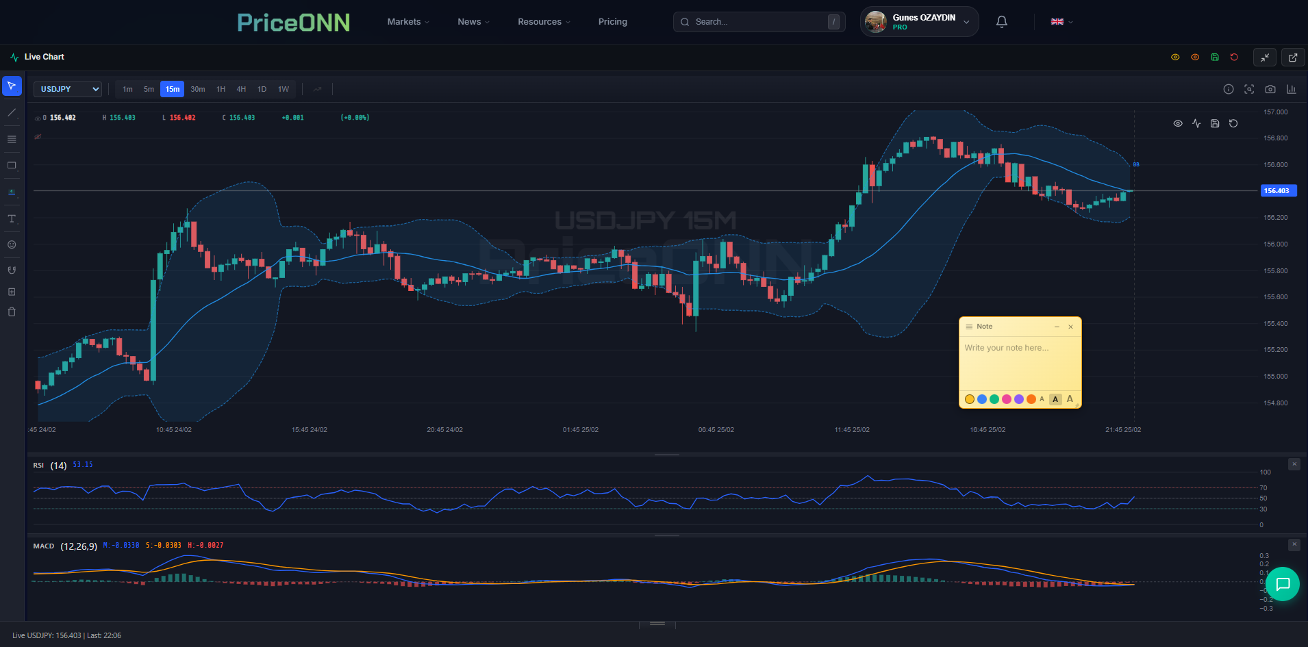 PriceONN - Screenshot 4 showing product features and functionality