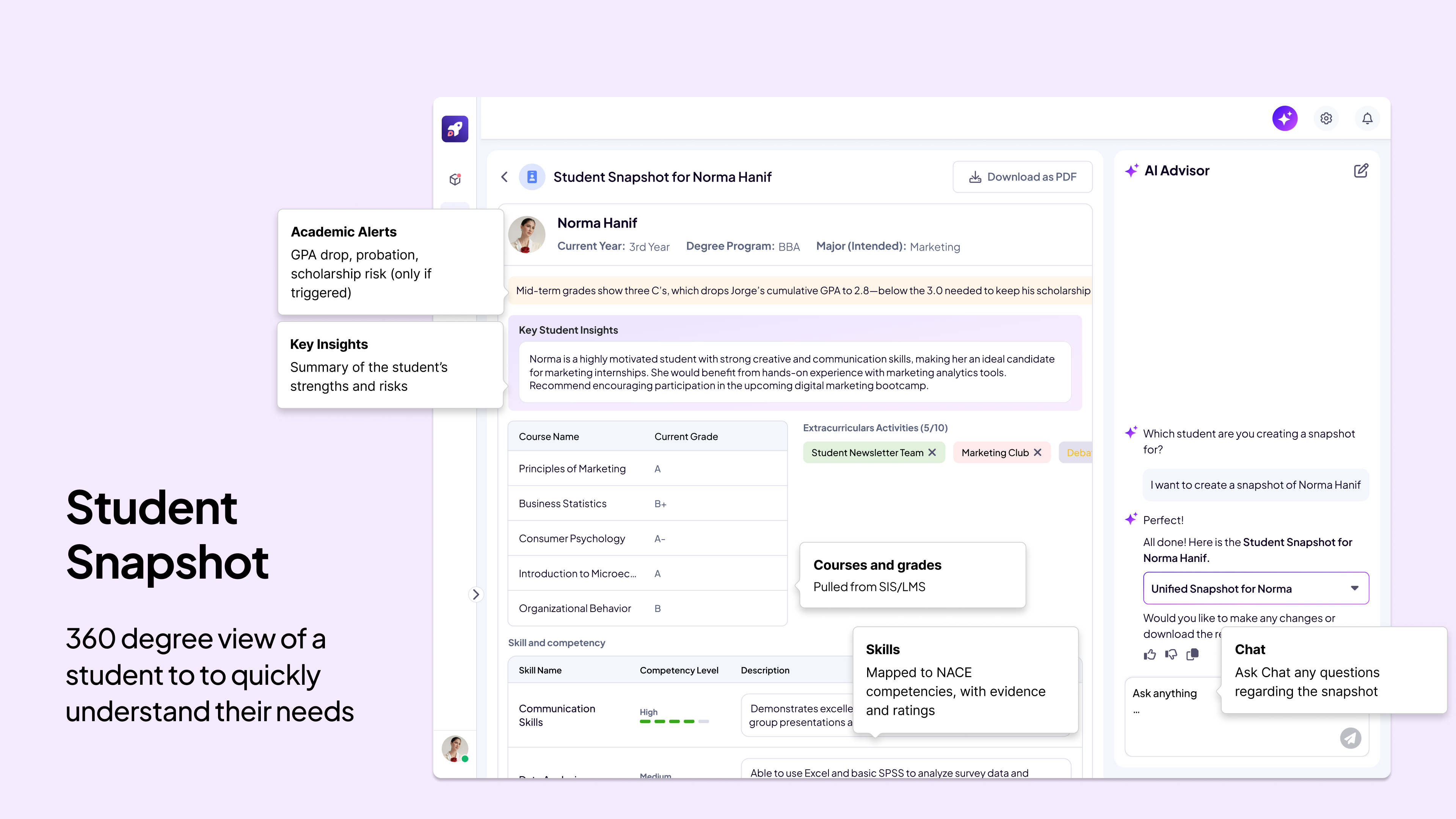 Risely Ai - Agentes de IA automatizando los flujos de trabajo del éxito y la retención de los estudiantes media 5