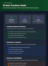 IR Maturity Assessment gallery image