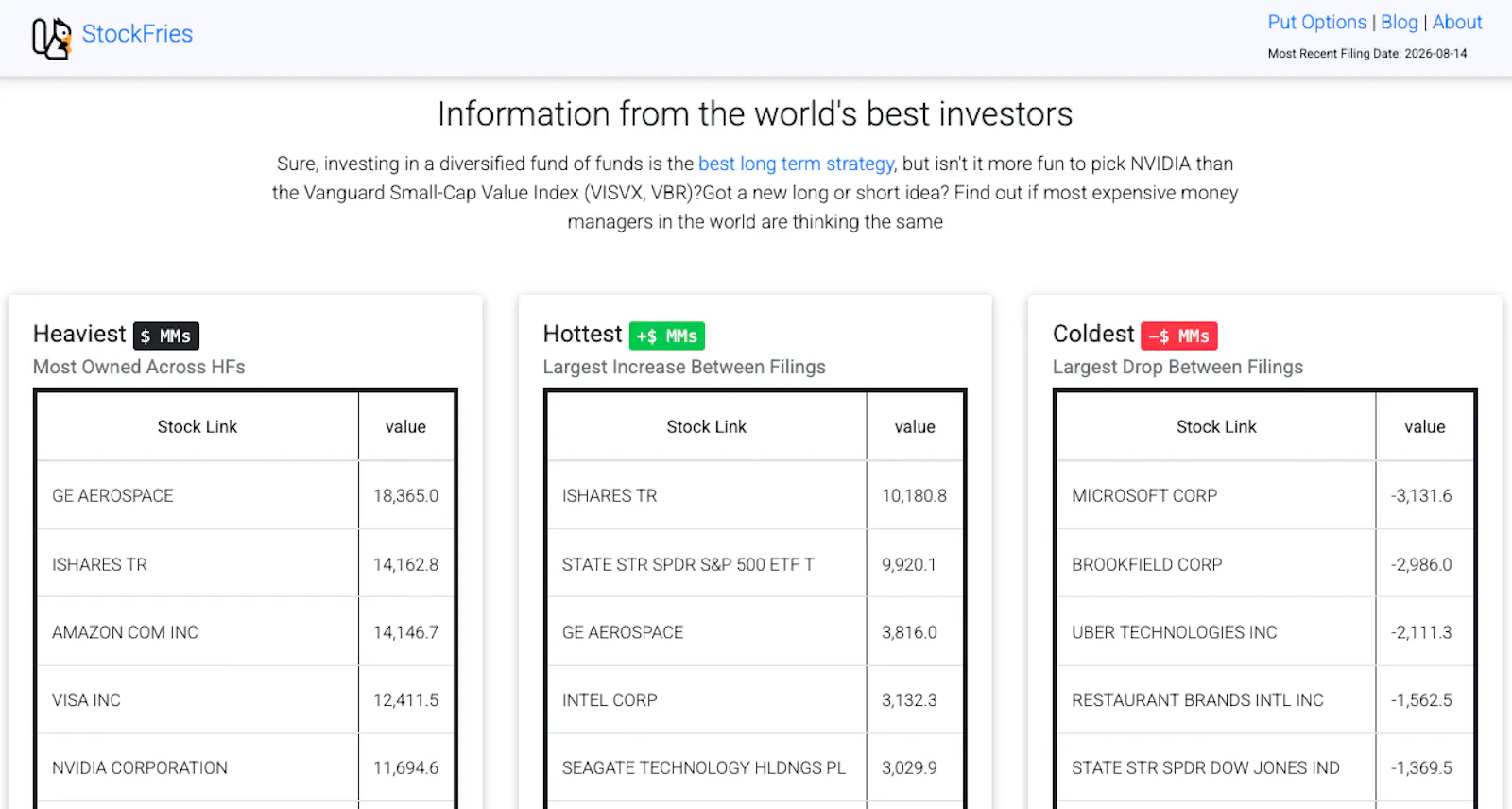 StockFries screenshot 1
