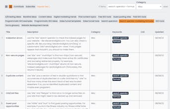 The List gallery image
