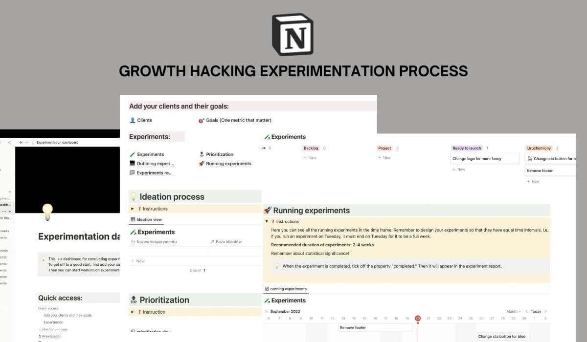 Growth hacking experimentation process 