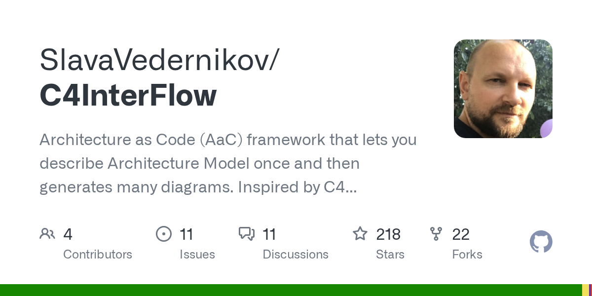 C4InterFlow - Architecture as Code CLI gallery image