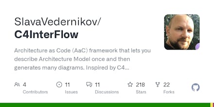 C4InterFlow - Architecture as Code CLI gallery image