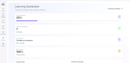 Macrolookup gallery image