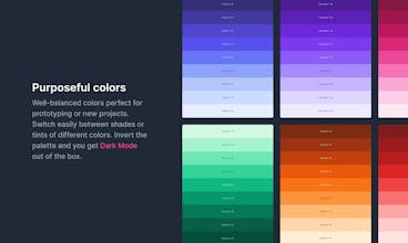Bica for Figma 3.0 gallery image