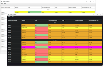 CryptoScreener gallery image