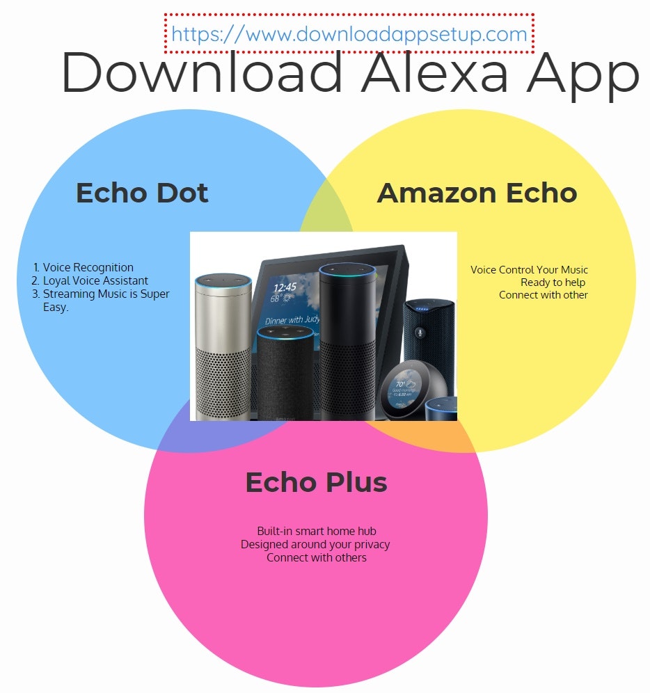 Alexa Amazon App | Alexa Setup