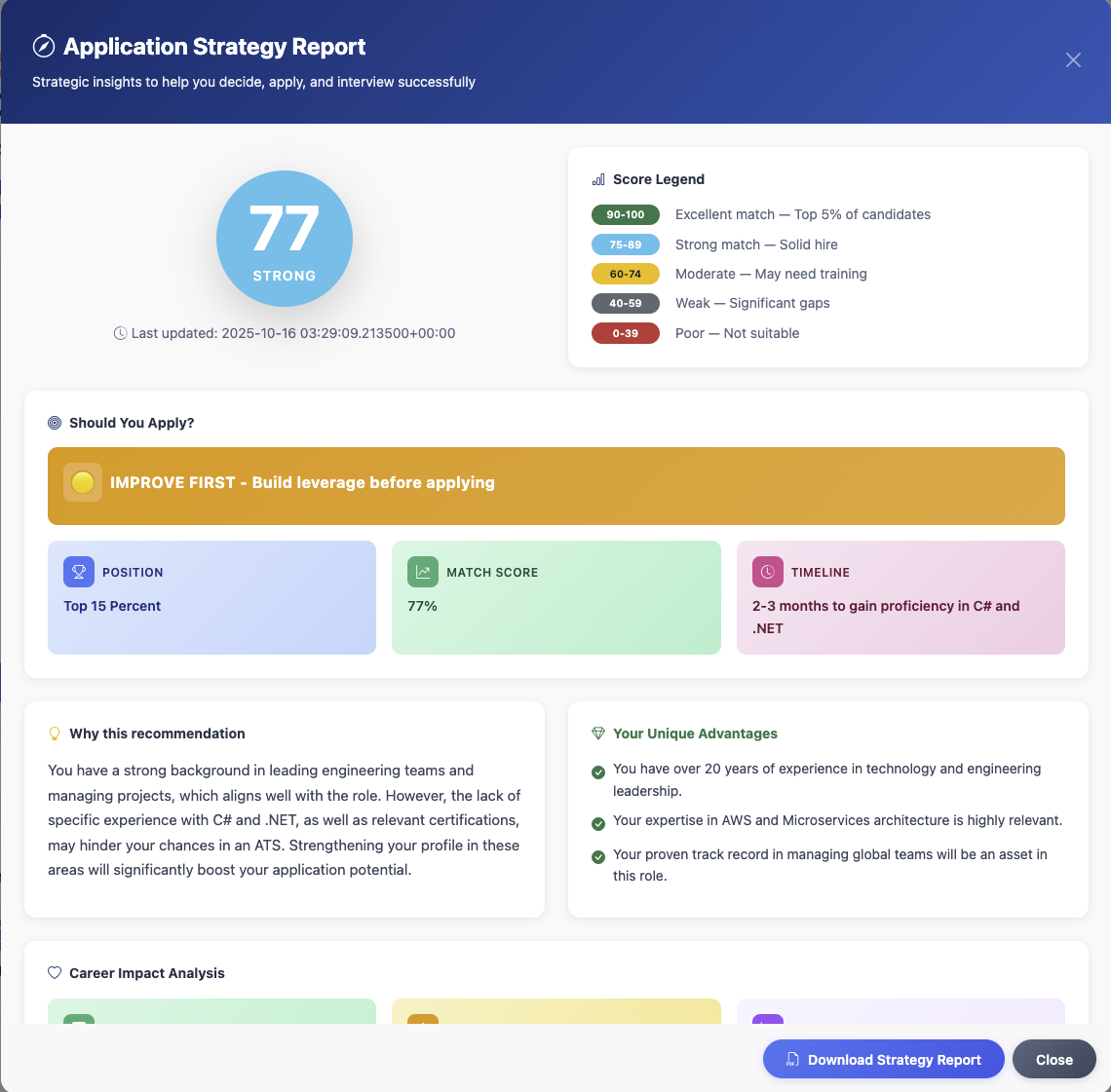 Applicora — Talent Intelligence Platform gallery image