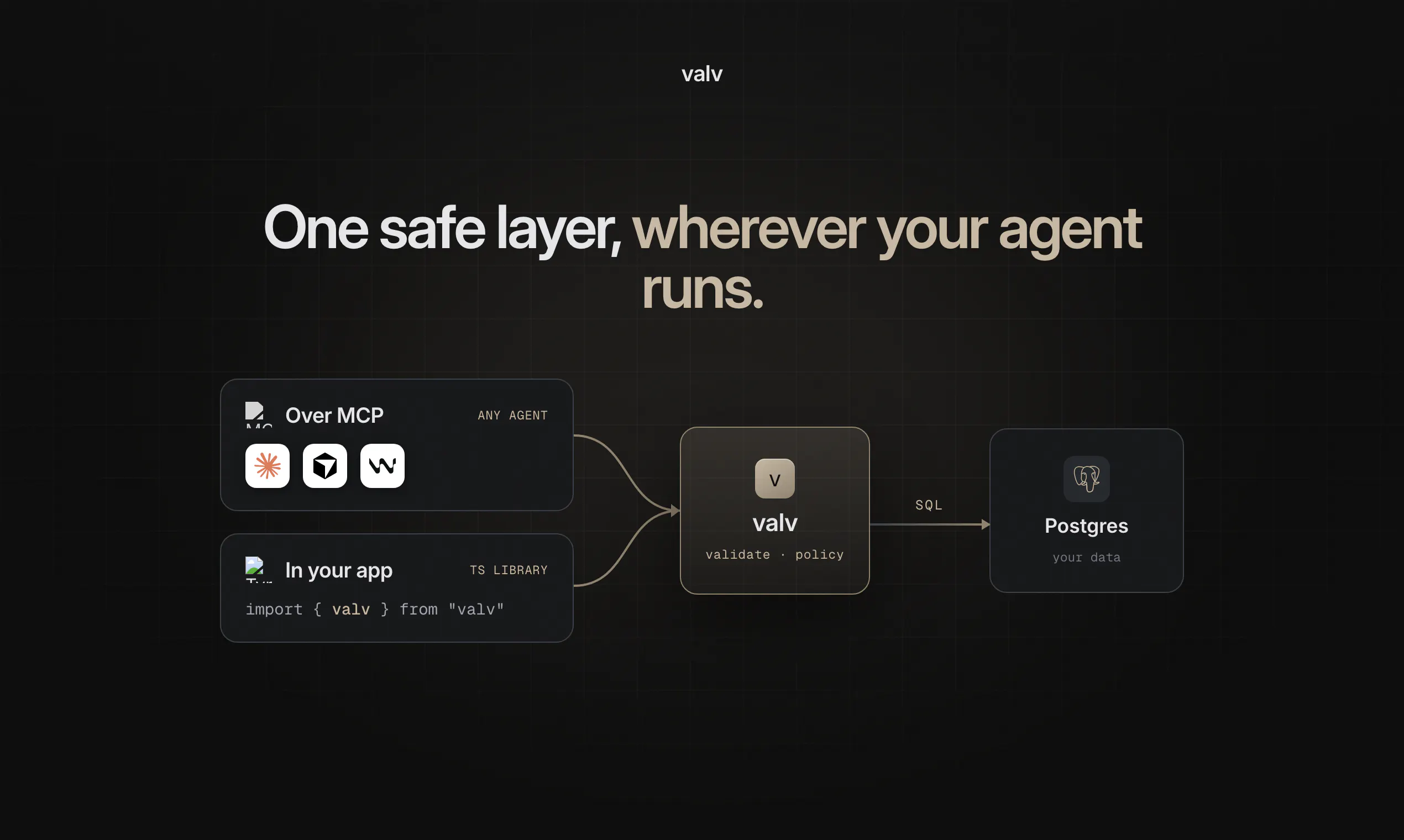 valv gallery image